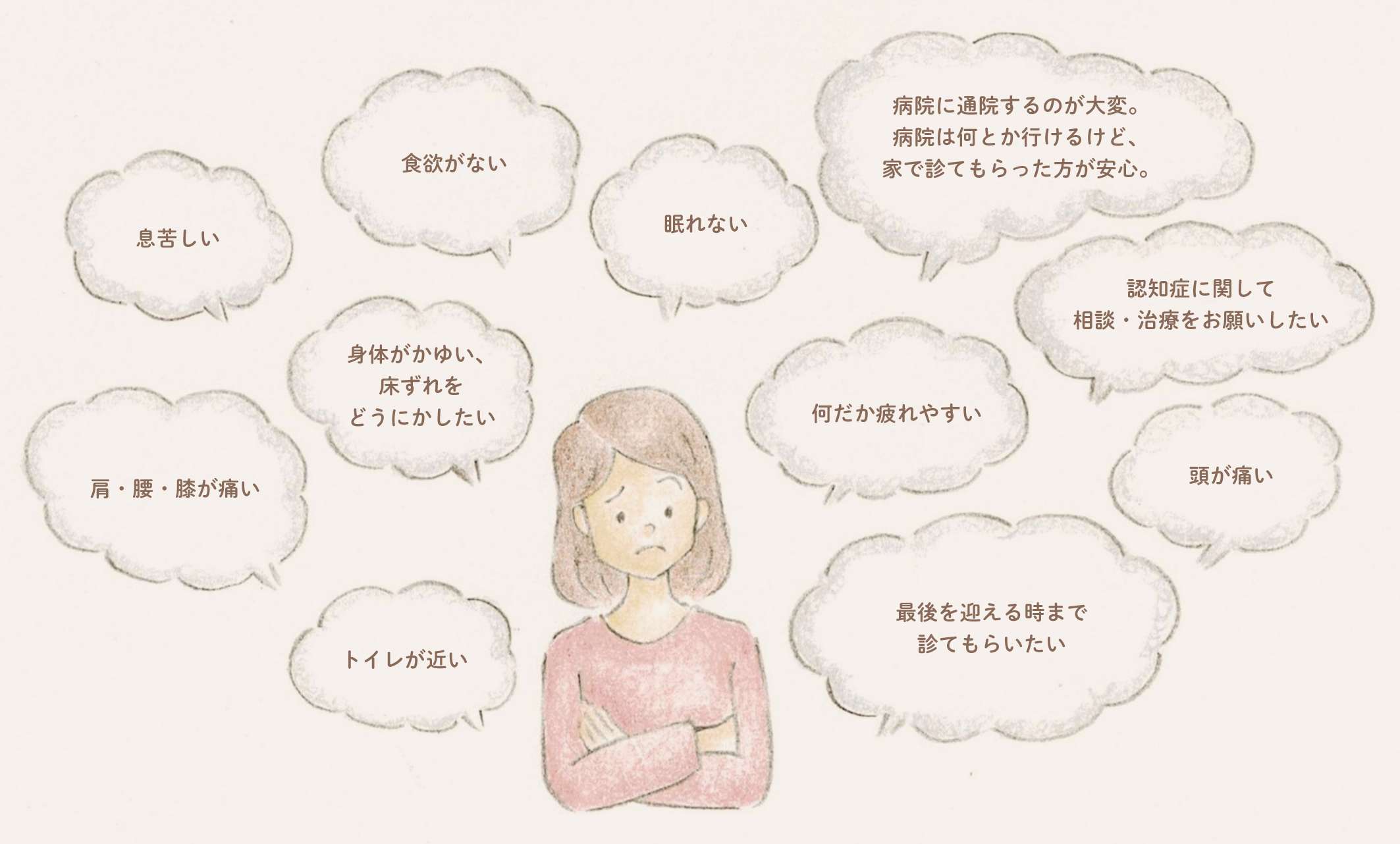 病院に通院するのが大変。病院は何とか行けるけど、家で診てもらった方が安心。